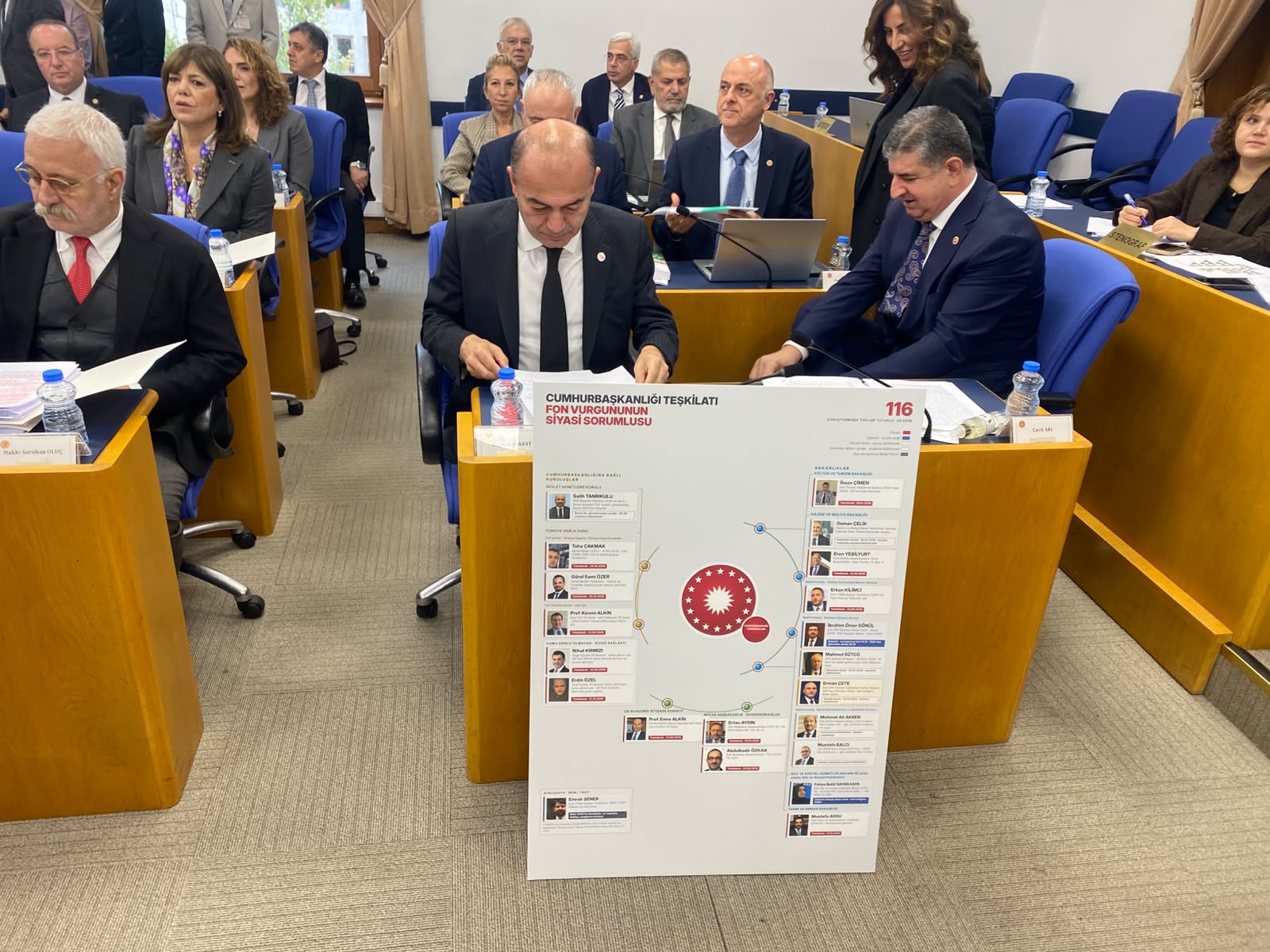 2027-butcesi-tbmm-plan-ve-butce-komisyonunda