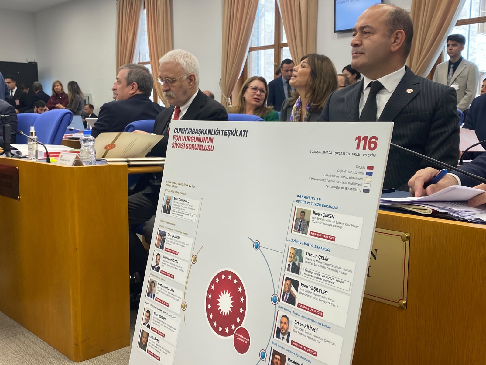2027-butcesi-tbmm-plan-ve-butce-komisyonunda